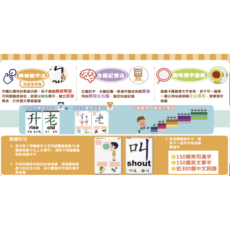 Bilingual Chinese Flash Cards (First Series)  -【第一輯】觸感全腦圖像中英文字卡 1至150字